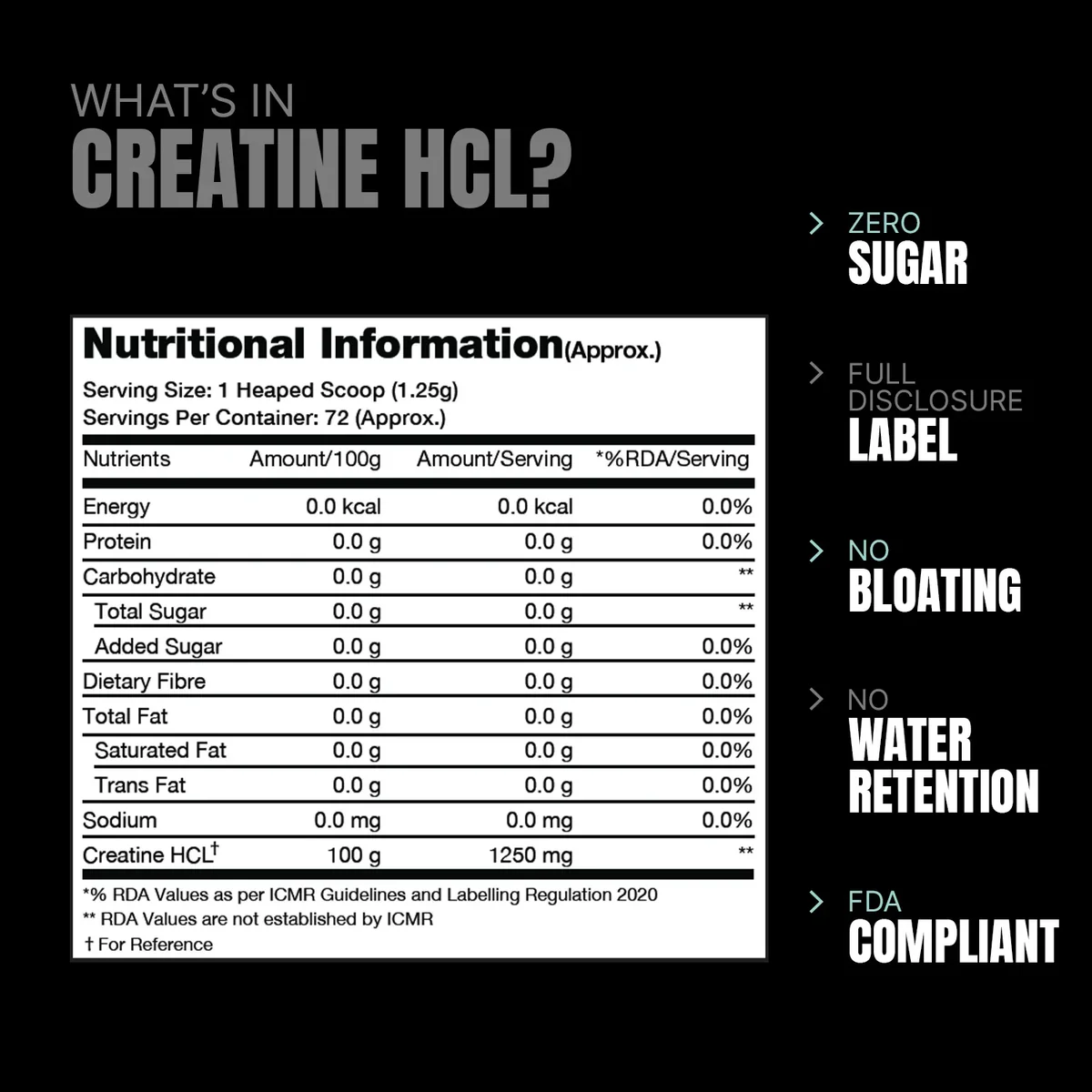 3_1779bfff-914e-4a2b-b8fb-e1c3c7f017b2 Pro supps HCL creatine